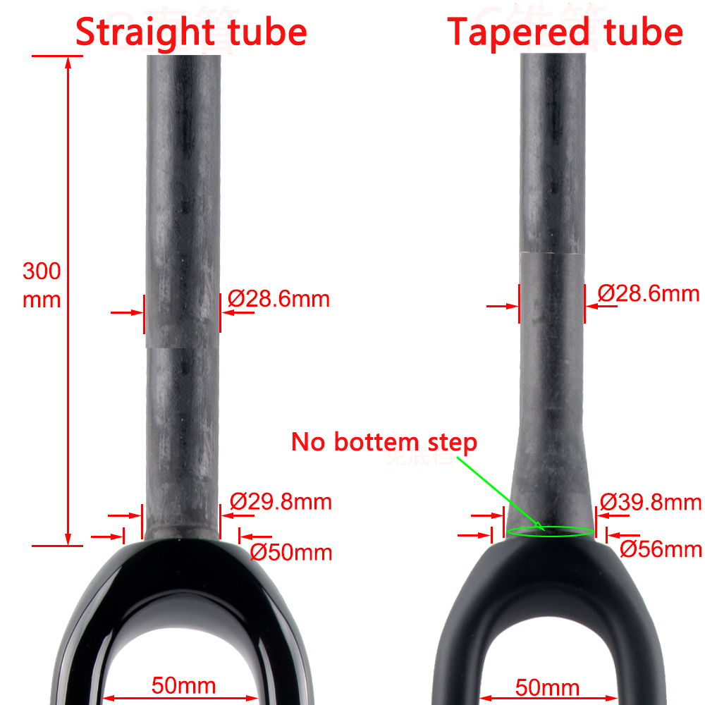 Flache Scheibenbremse aus Kohl – Carbon Fork Gravel Disc Brake Bewertung und Preis