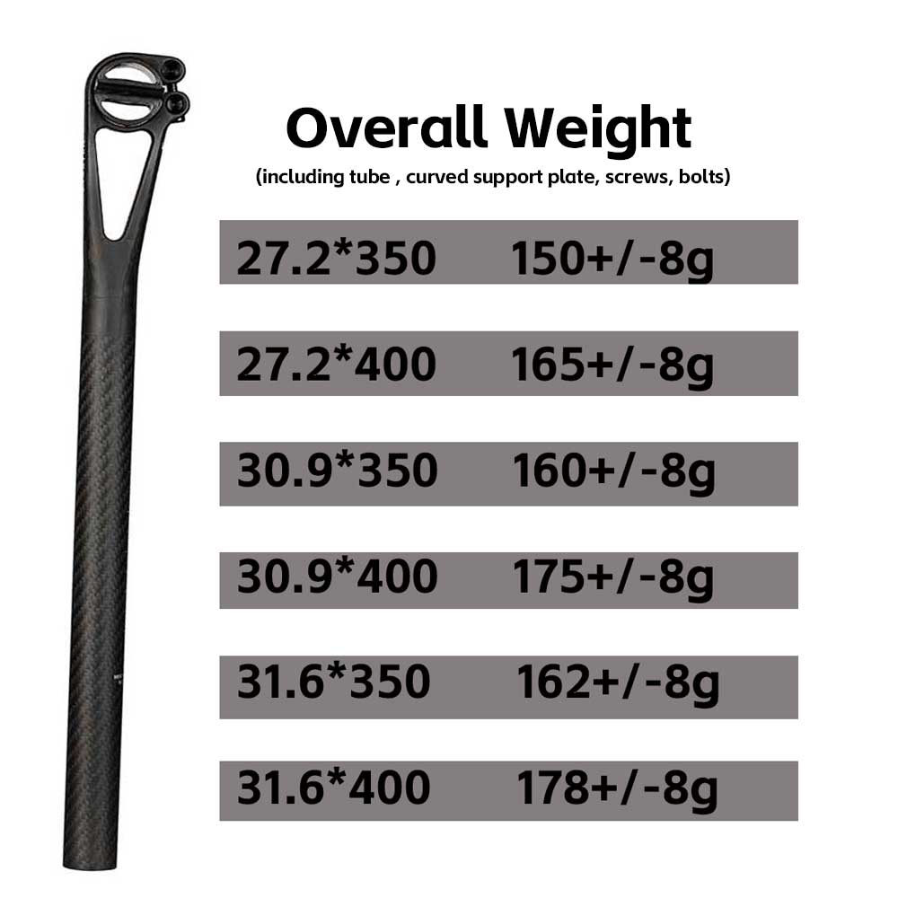 ELITAONE Carbon-Sattelstütze 5 – Carbon Seatpost 27.2 31.6 Offset Bewertung und Preis