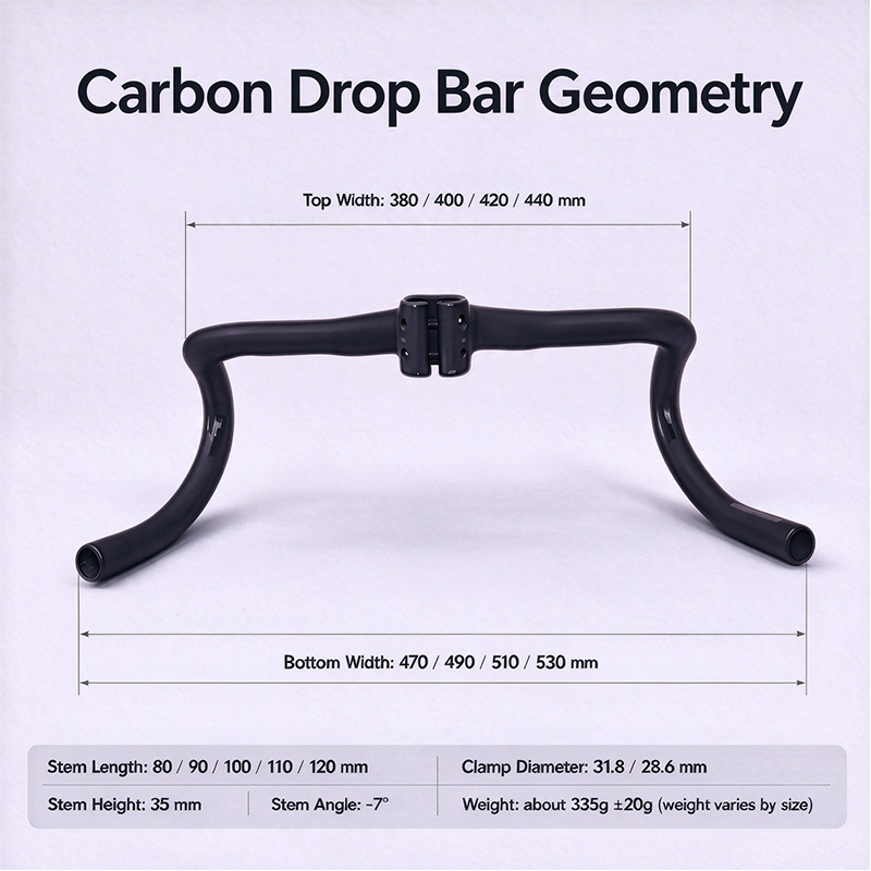 Integrierter Gravel-Lenker aus – Integrated Carbon Handlebar Stem Gravel Bewertung und Preis