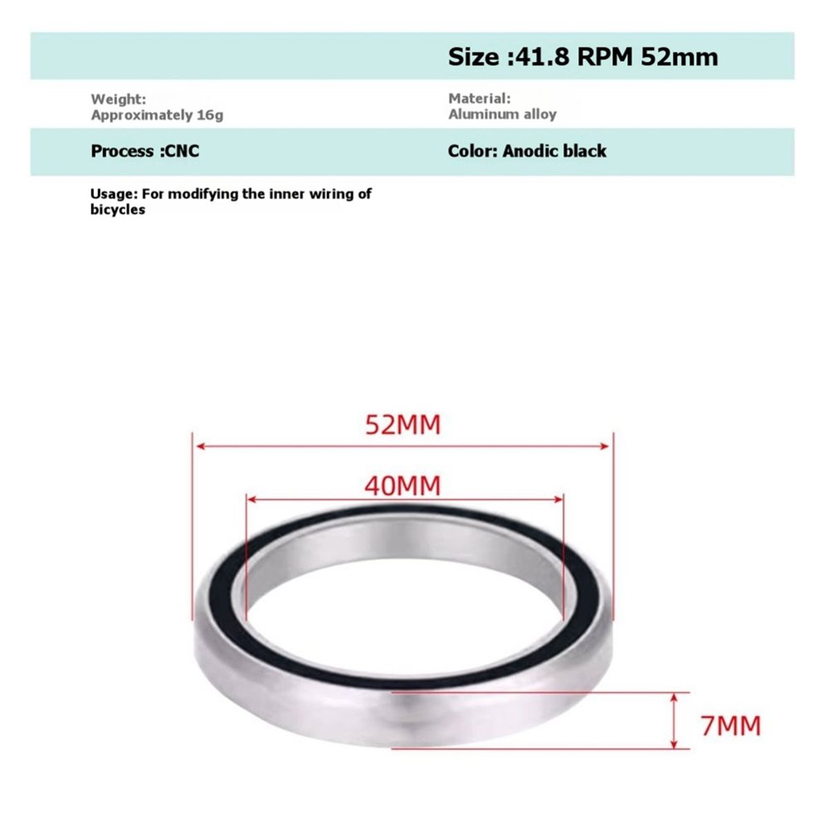 Giftnew Interner Kabelführungs – Internal Cable Routing Headset Kit Bewertung und Preis