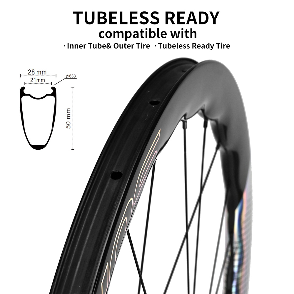SUPERTEAM Scheibenbremse Carbo – Gravel Bike Wheelset Carbon 700C Bewertung und Preis