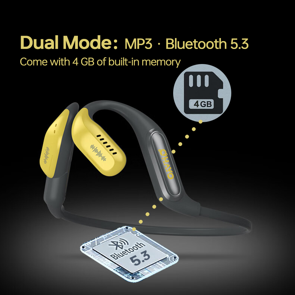 Drahtlose Bluetooth-Kopfhörer  – Internal Cable Routing Headset Kit Bewertung und Preis