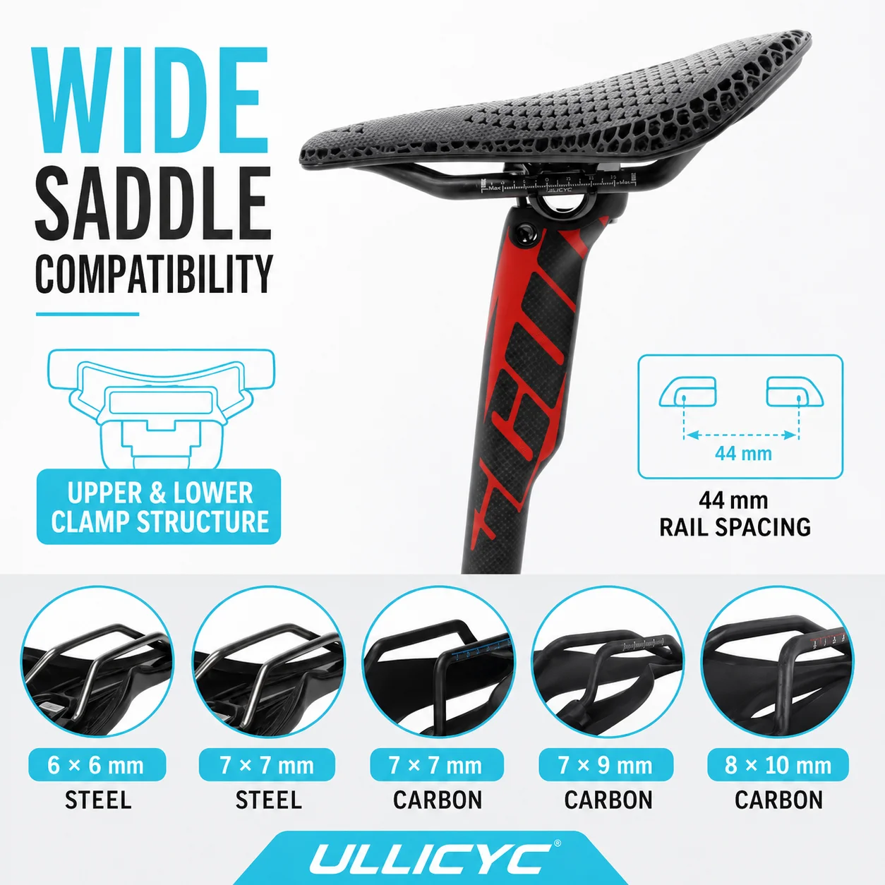ULLICYC Offset 20mm Fahrradsat – Carbon Seatpost 27.2 31.6 Offset Bewertung und Preis